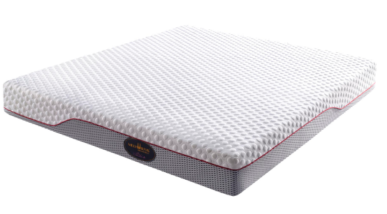 Common sizes of mattreses